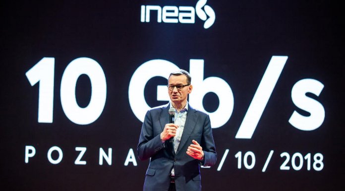 INEA światłowód symetryczny