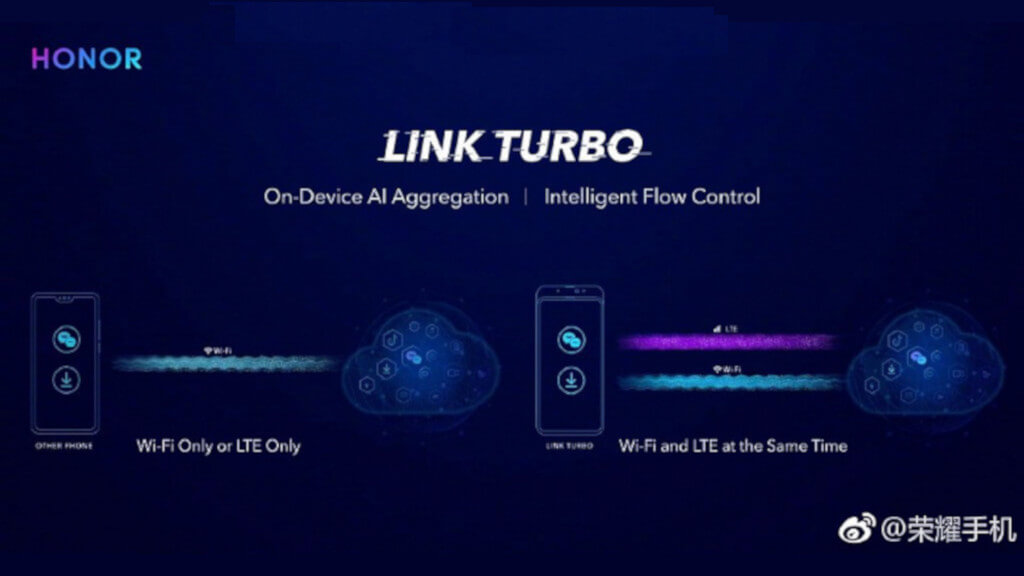 Link Turbo