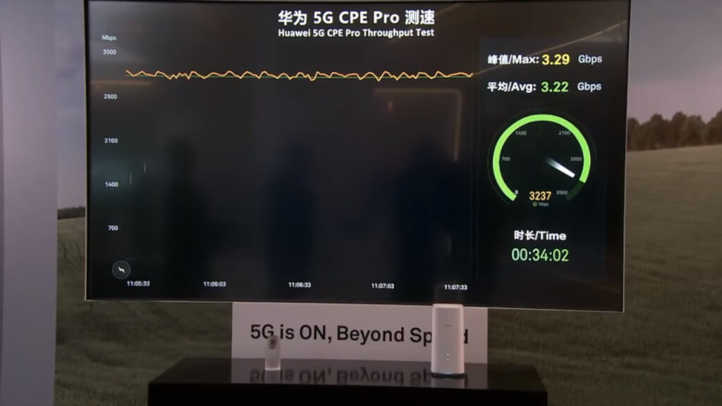 Huawei 5G CPE Pro