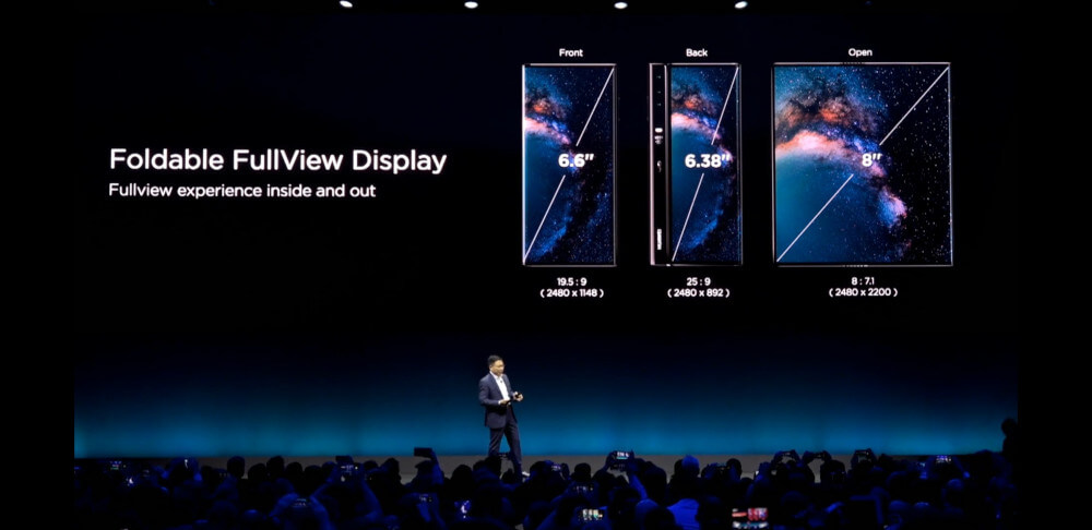 Huawei Mate X ekran