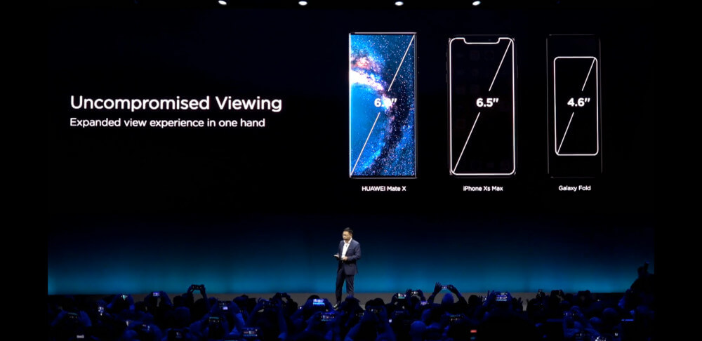 Huawei Mate X ekran