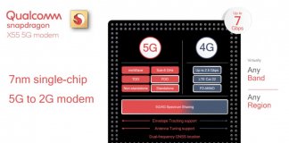 Snapdragon X55 LTE