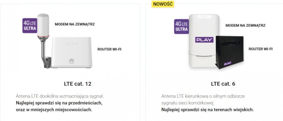 Play Net Box Play z kolejną anteną Net BOX w ofercie. Tym razem od ZTE - SpeedTest ...