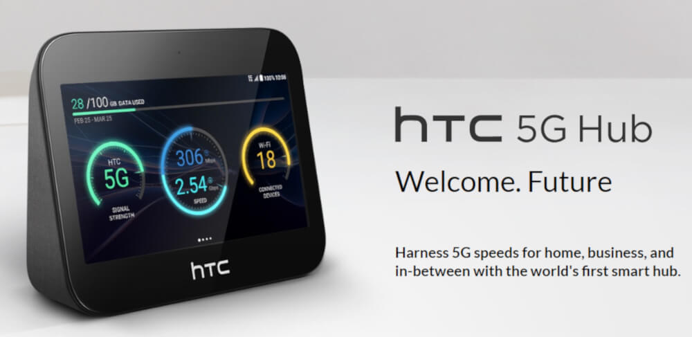 HTC 5G Hub