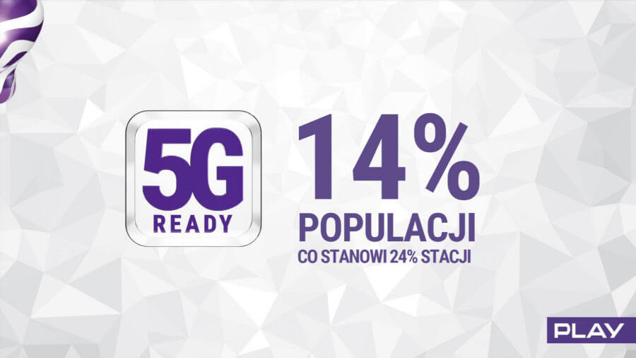 5G Ready zasięg