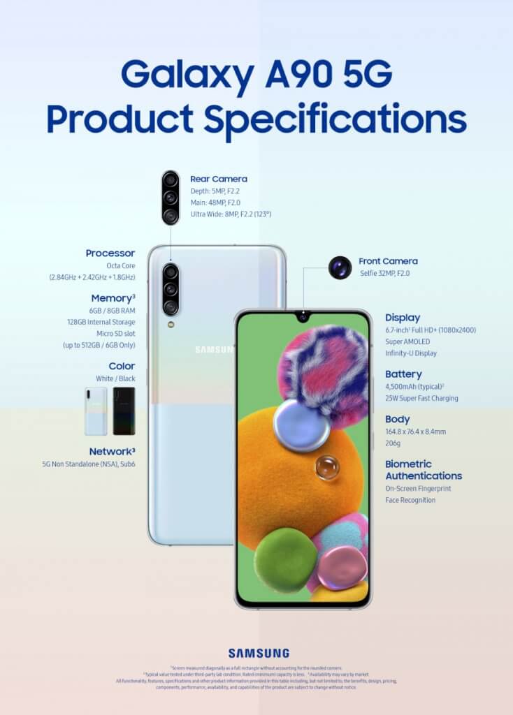 Galaxy A90 5G specyfikacja