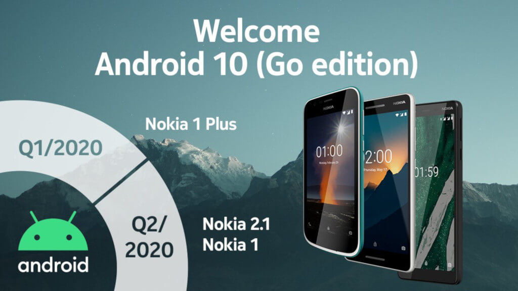 Nokia Android 10 Go