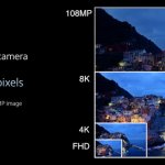 Xiaomi-Mi-MIX-Alpha-aparat-2