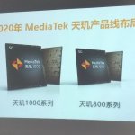 MediaTek Dimensity 800