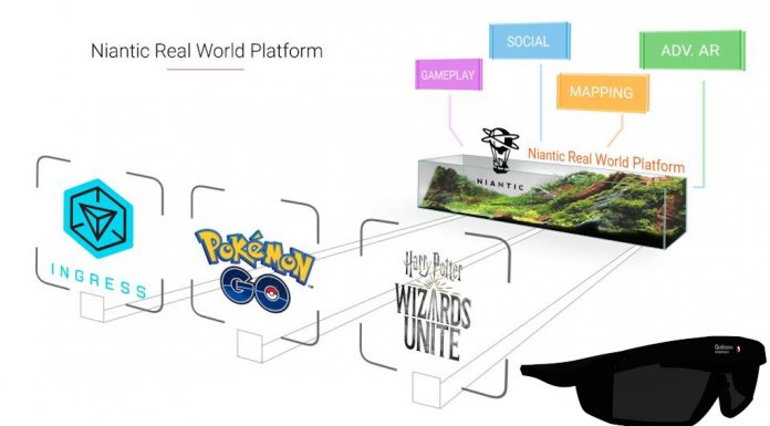 Qualcomm i Niantic chcą wznieść AR na nowy poziom za pomocą 5G Niantic Qualcomm