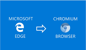 windows, edge, spartan, chrominium,