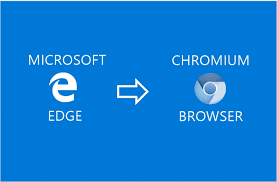 windows, edge, spartan, chrominium,