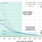 G.fast-vs-super-vector