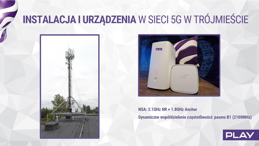 Play stacja 5G Gdynia