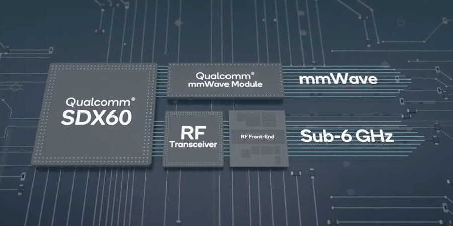 Qualcomm Snapdragon X60 architektura