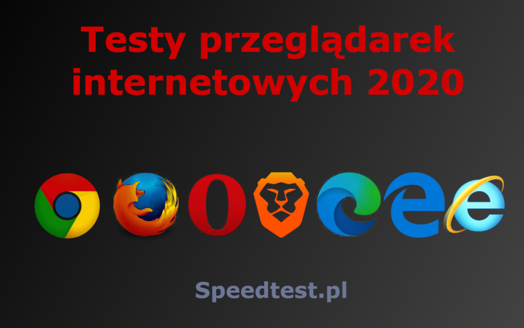 testy, chrome, opera, firefox, edge,