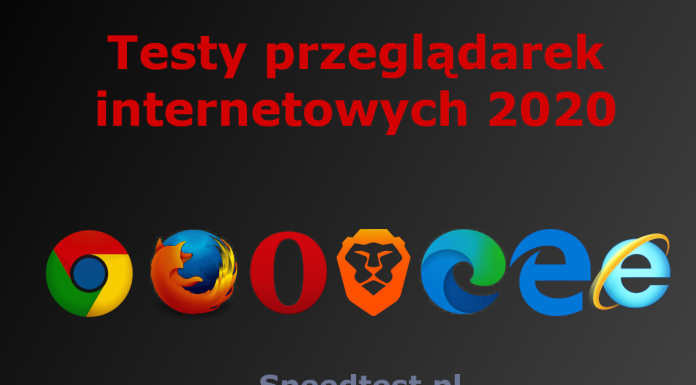 testy, chrome, opera, firefox, edge,