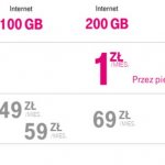 T-Mobile internet mobilny 1 zł