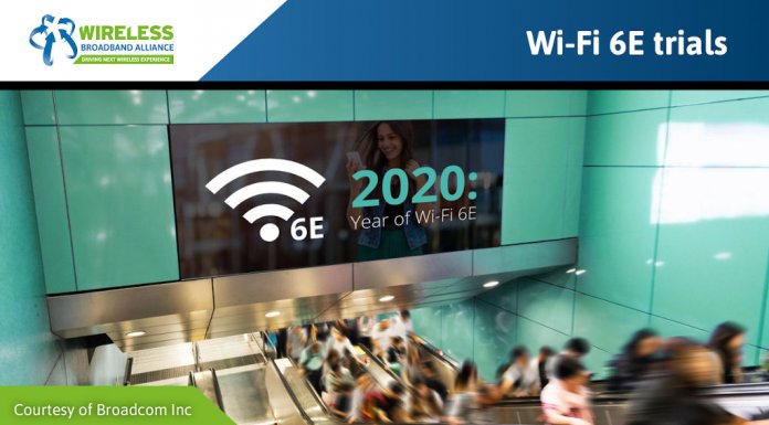 Wi-Fi 6E trials
