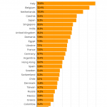 koronawirus, pornhub, epidemia,