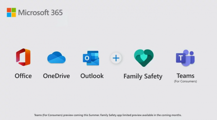Pakiet Office, Microsoft 365, Office 365,