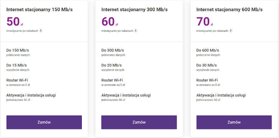 Play internet stacjonarny ceny