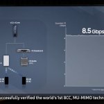 Samsung 5G prędkość