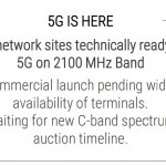 Play 5G Q1 2020