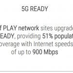 Play 5G Ready Q1 2020