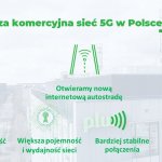 Plus 5G logotyp