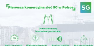 Plus 5G logotyp