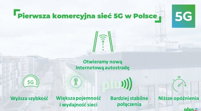 Plus 5G logotyp