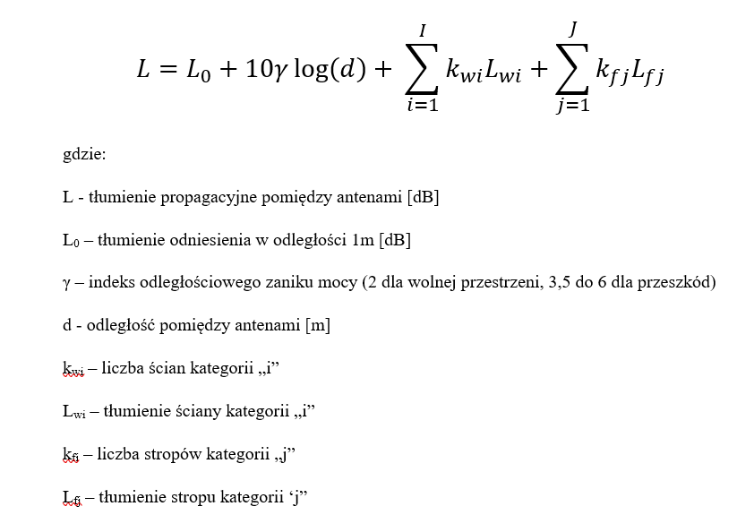 Tłumienie sygnału, obliczenia, modele propagacyjne, 