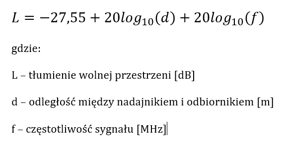 Tłumienie sygnału, obliczenia, modele propagacyjne, 