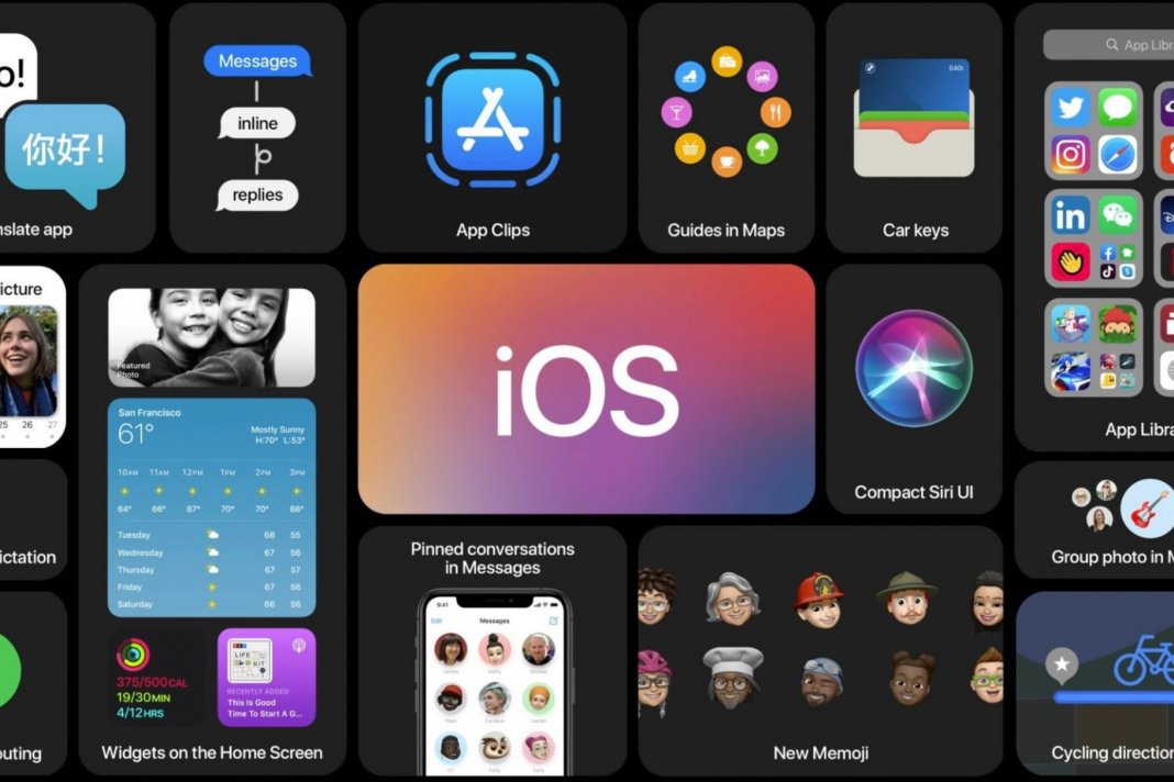 apple ios 14, wwdc, Kropka w iOS 14