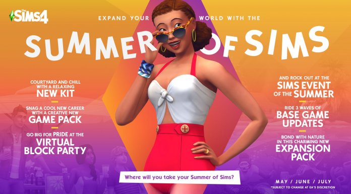 the sims 4, maxis, ea, sims 411,