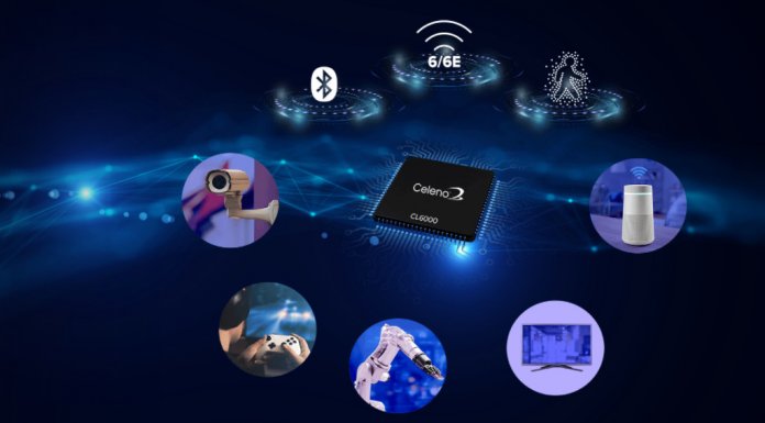 Celeno Wi-Fi
